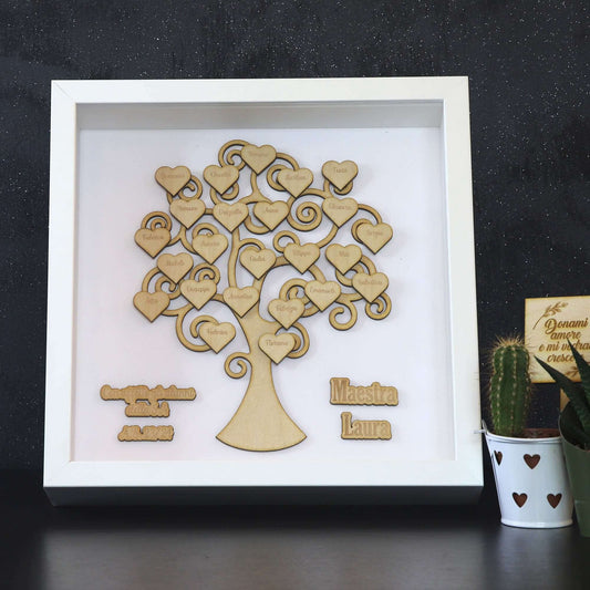 Cornice Quadro Albero della Vita Maestra